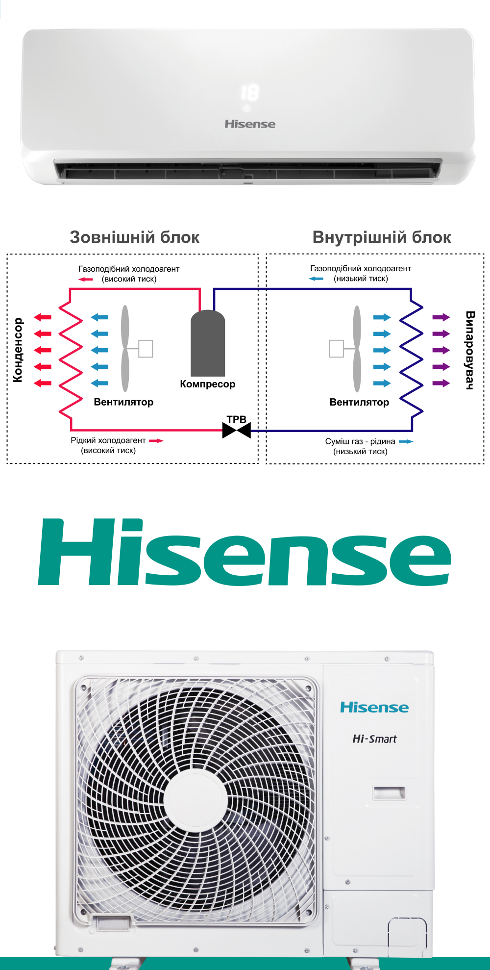 hisense