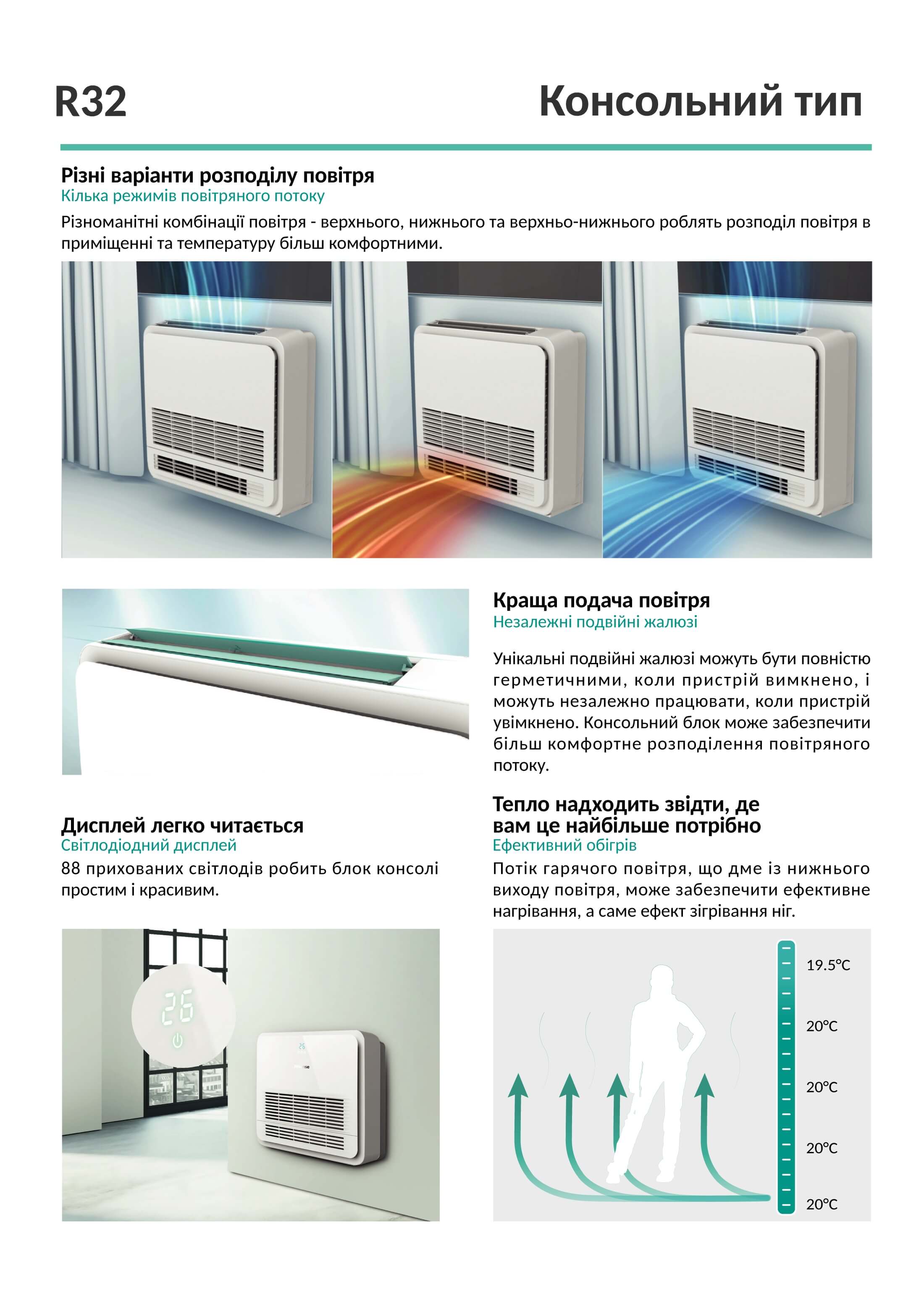 hisense полупромышленные кондиционеры