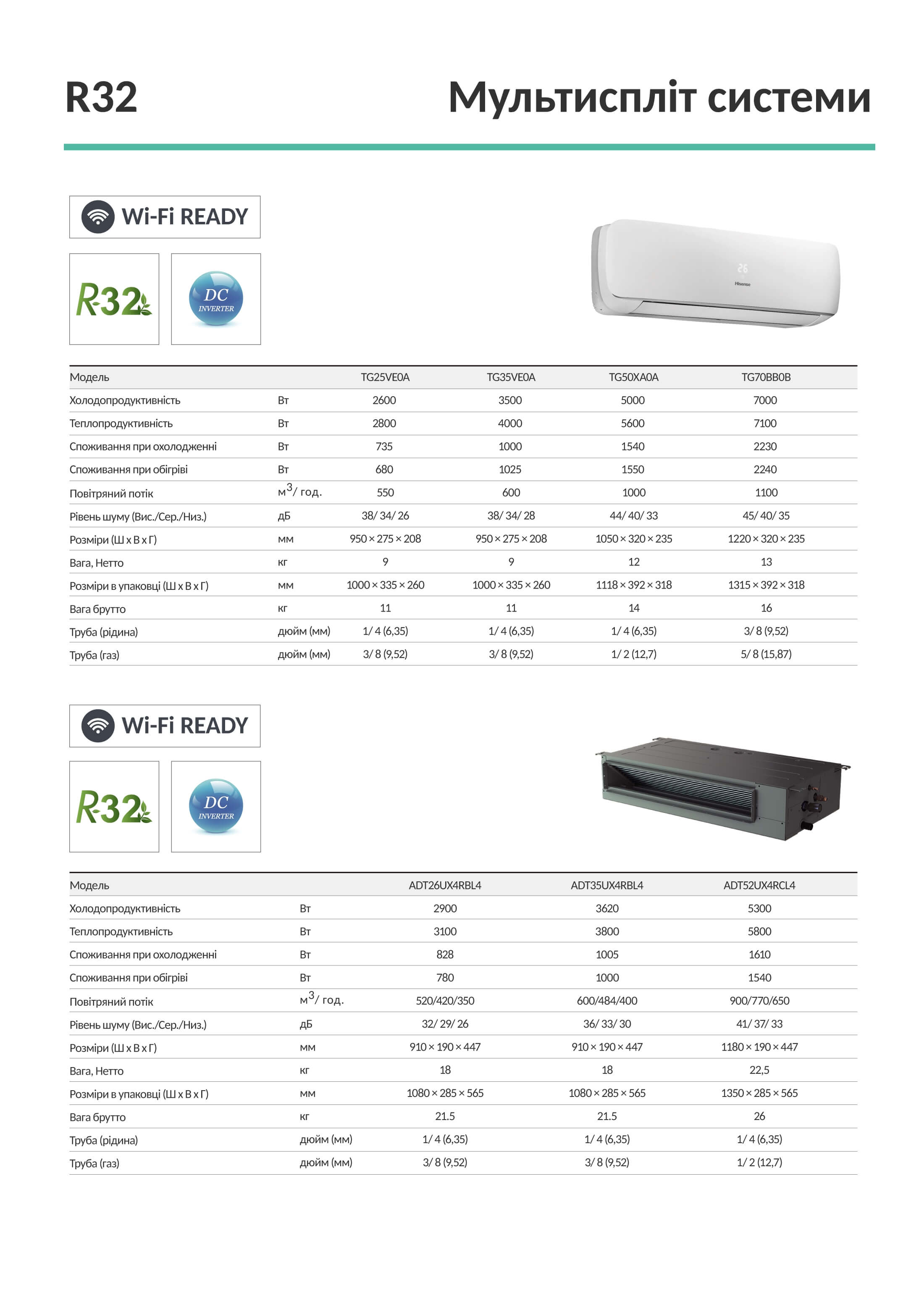 Latest Products Image