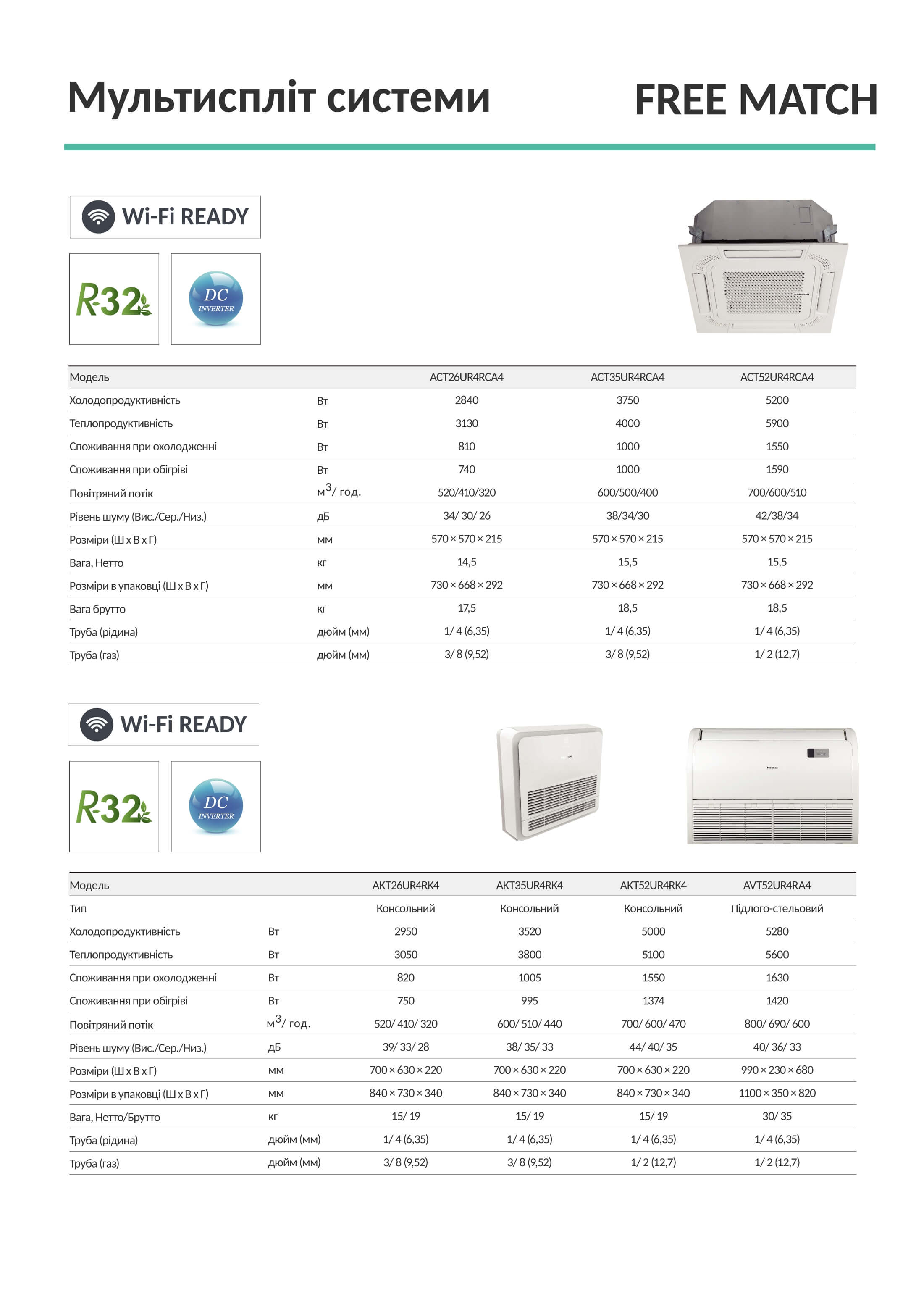 Latest Products Image
