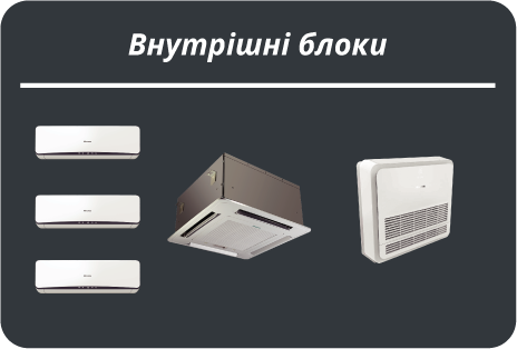 Кондиціонери та VRF Системи Hisense/ Кондиционеры Хайсенс