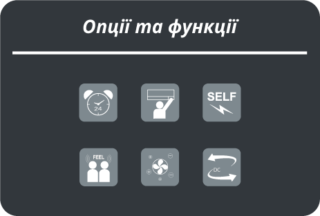 Кондиціонери та VRF Системи Hisense/ Кондиционеры Хайсенс