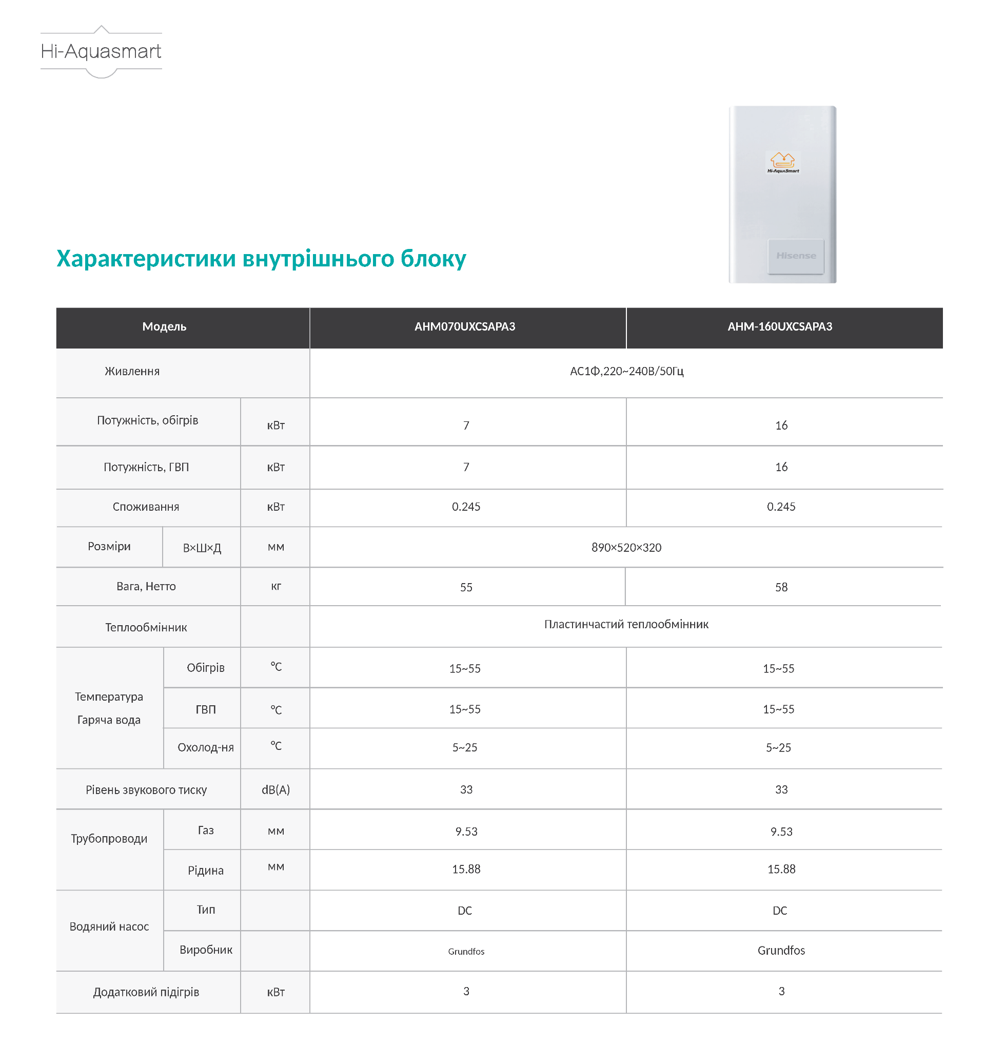 Теплові насоси Hi-Aqua Smart