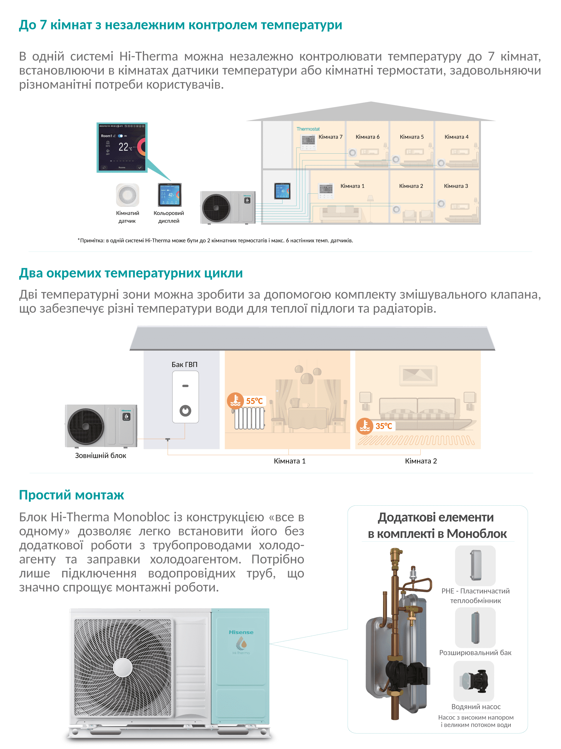 hi-therma