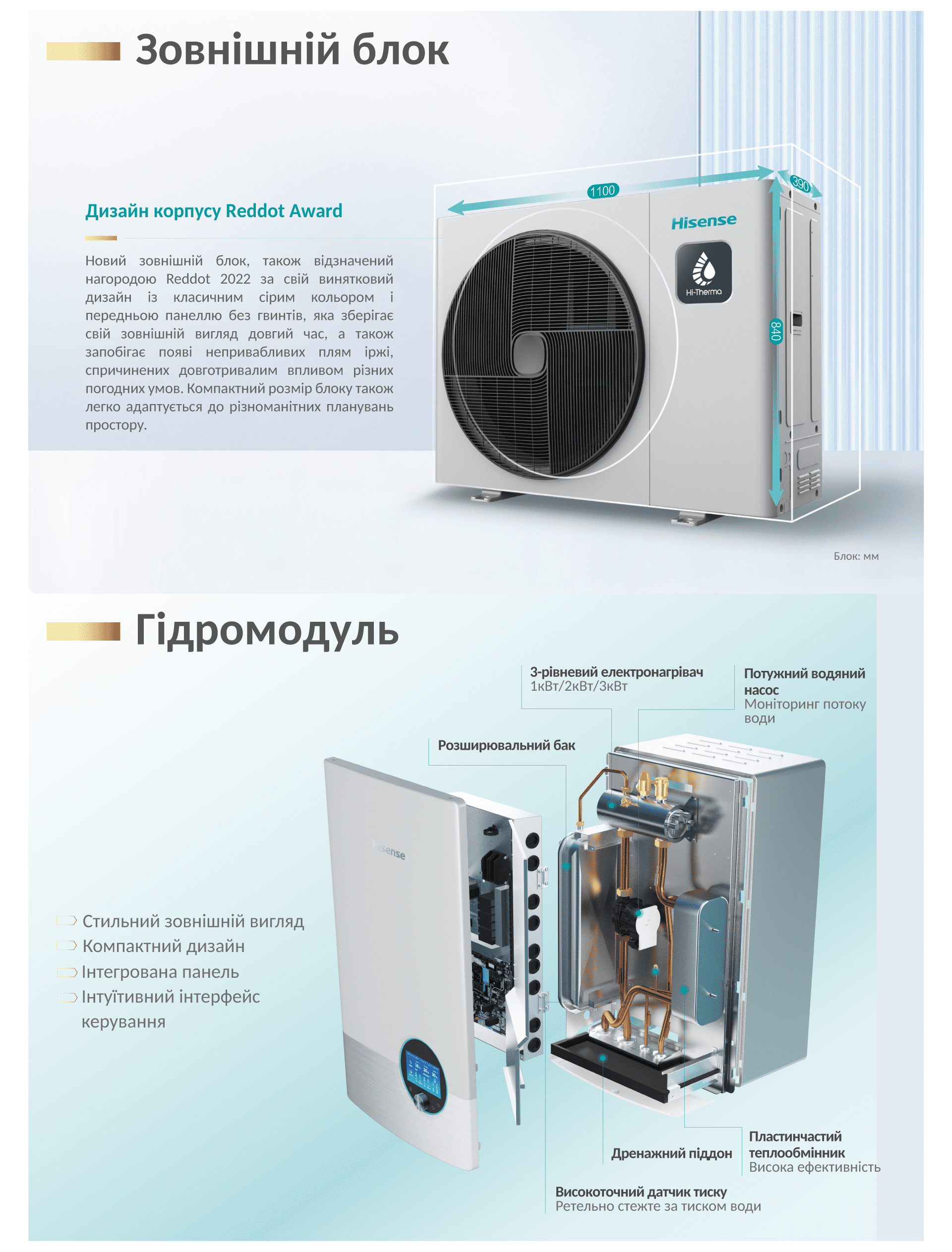 hi-therma