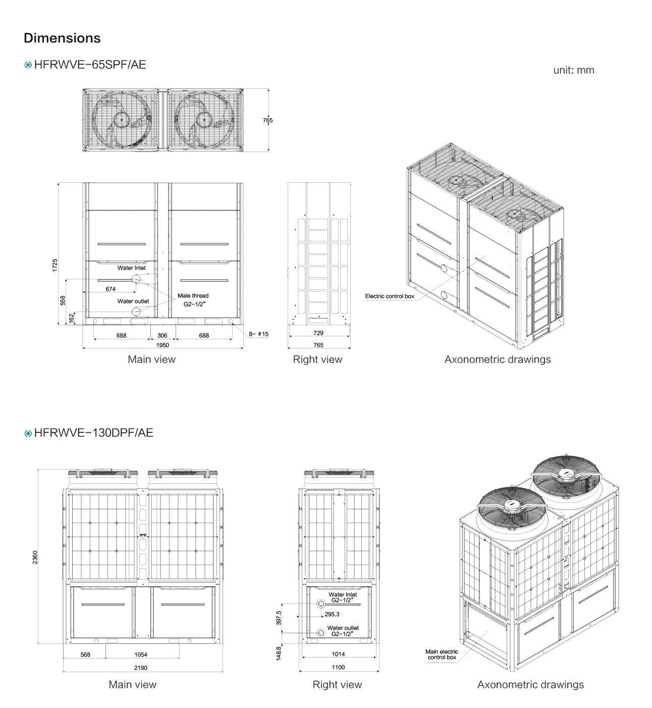 Hisense hi-mod ve1