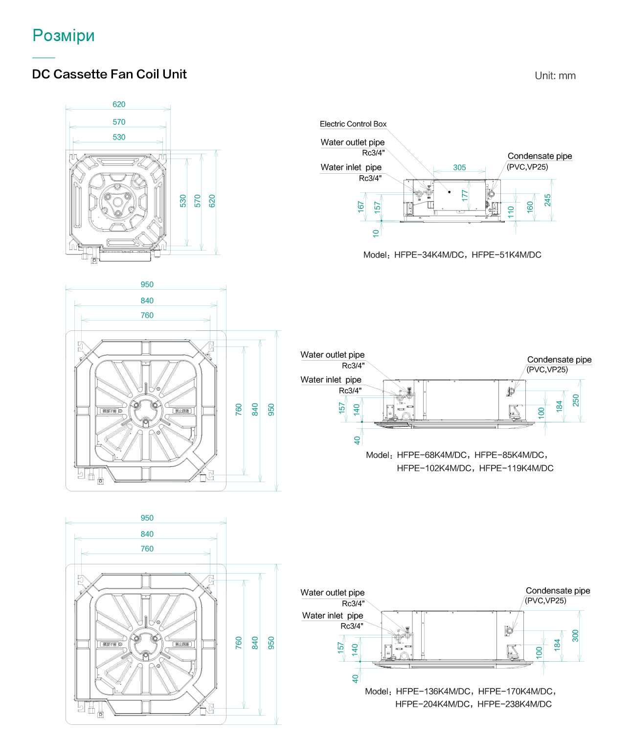 hisense fancoil